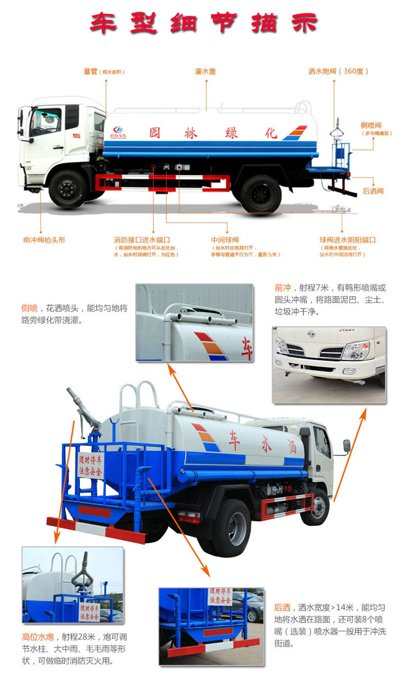 12噸東風D9灑水車【熱銷..(圖2)