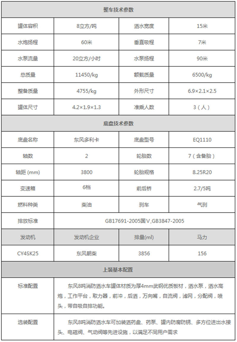 東風8噸消防灑水車